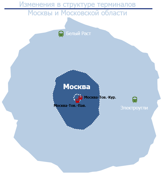 Карта контейнерных терминалов