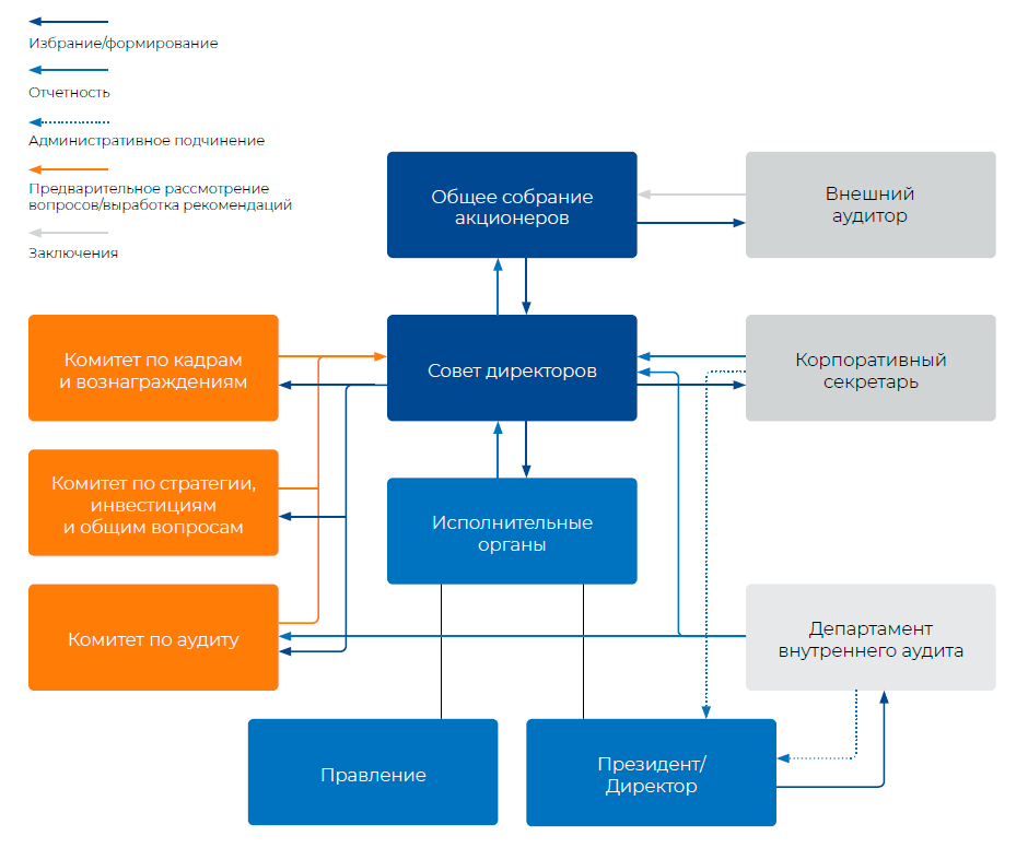 schema1.png schema1.png